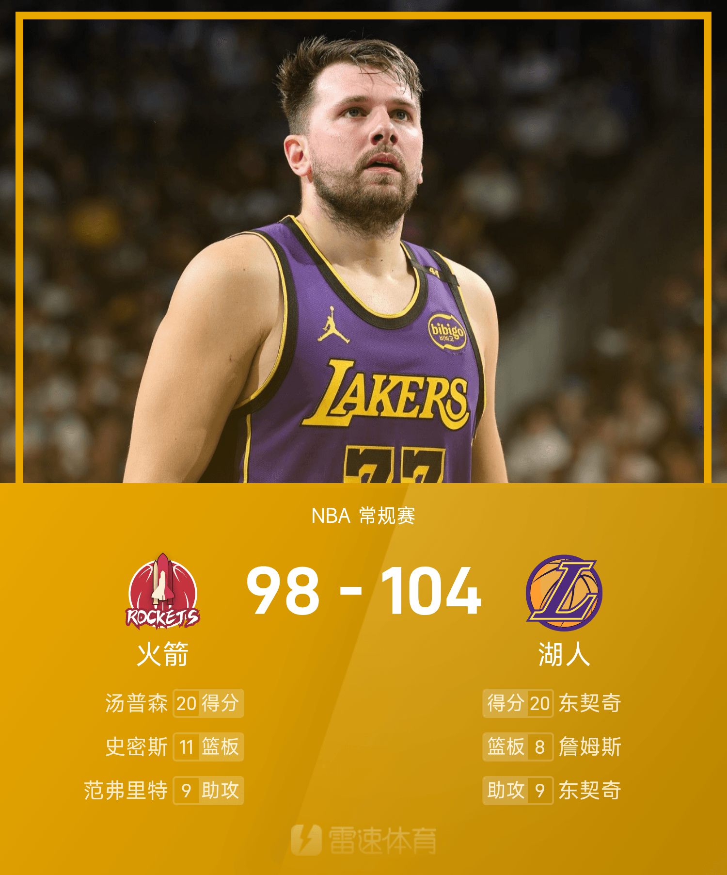 东契奇CBA外援新规再成焦点的简单介绍